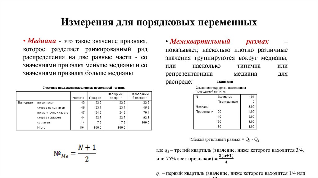 Размах данных наибольший