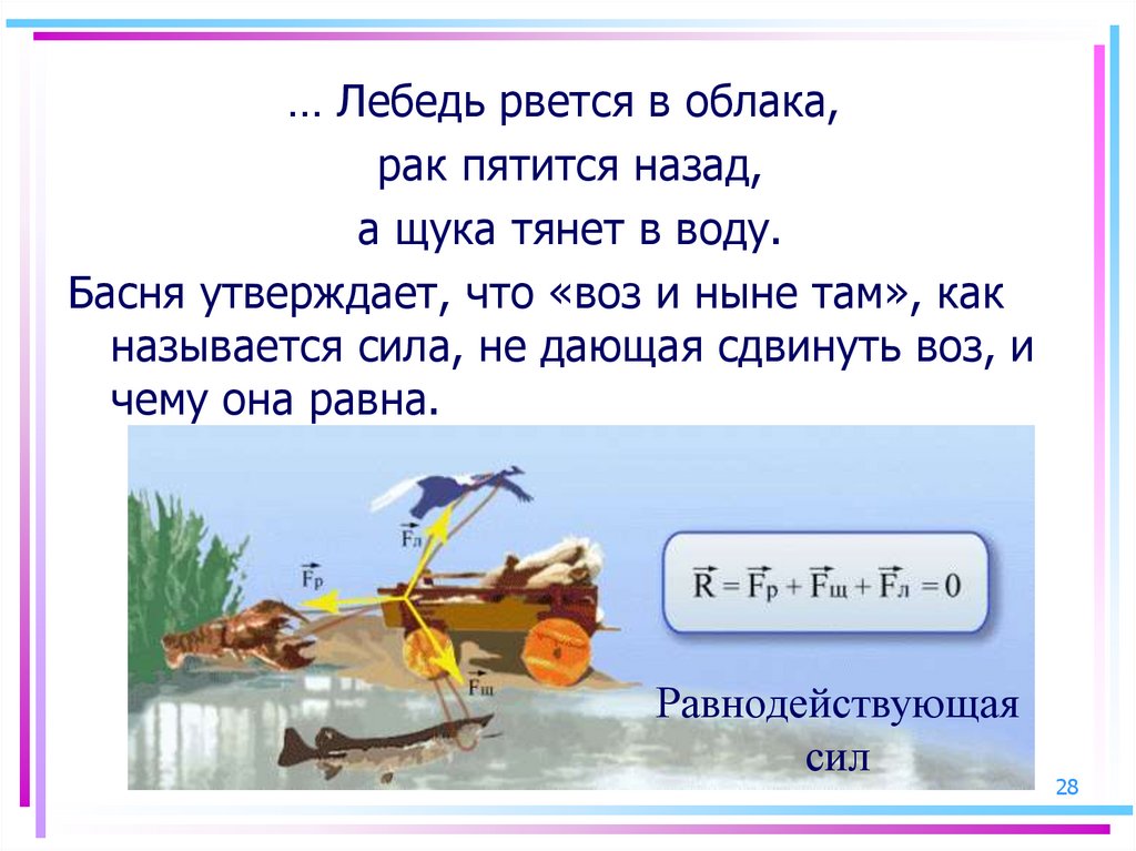 Пятиться. Лебедь пятится назад а щука тянет в воду. Лебедь рвется в облака. А щука тянет в воду. Лебедь тянет в облака.