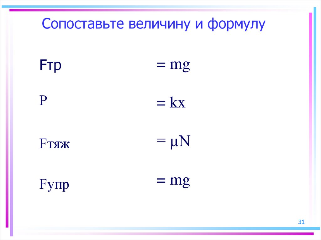 Формула величины f. Сопоставьте величины. MG KX формула. MG формула. KX формула физика.