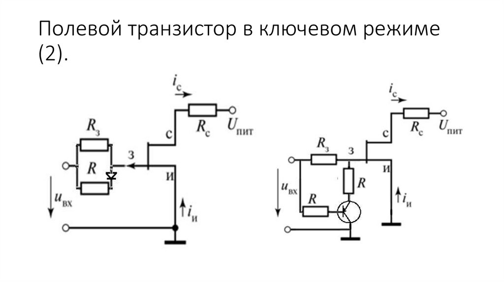 Практический режим