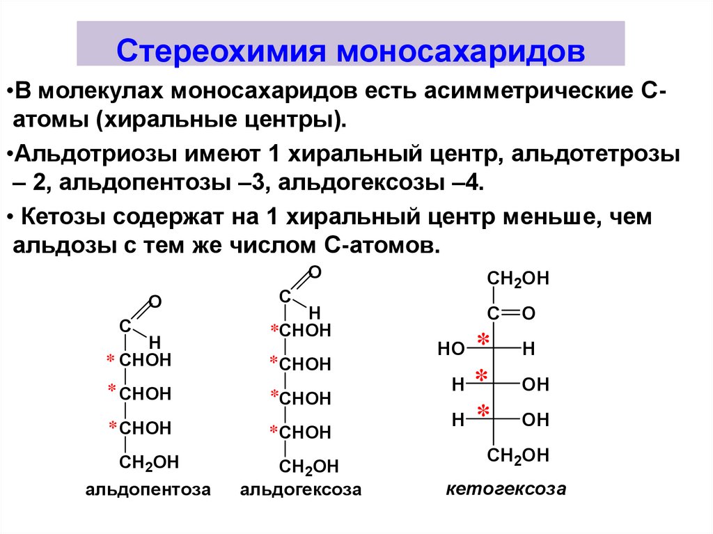 Формула Фишера стереохимия. Производные моносахаридов. Стереохимия в проекциях Фишера. Альдозы и кетозы.