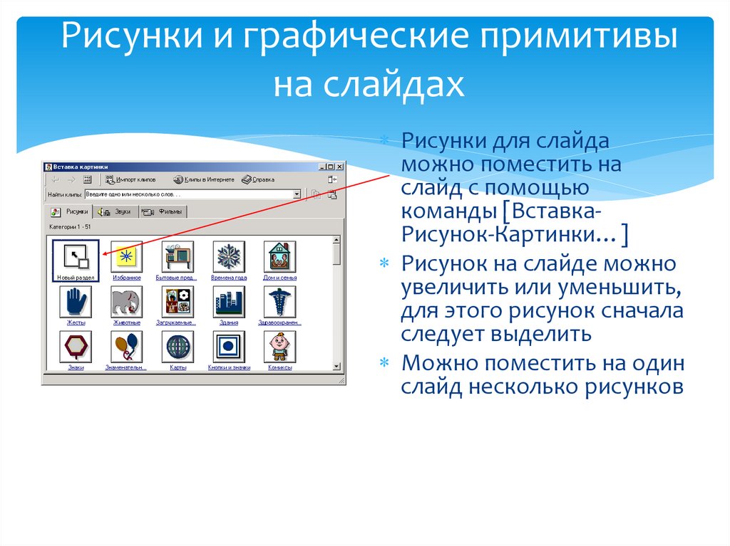 Программа для презентации слайдами на компьютере. Графические Примитивы. Что можно вставить в презентацию. Для вставки рисунка в презентацию необходимо выполнить команду. Вставка картинки из галереи на слайд.