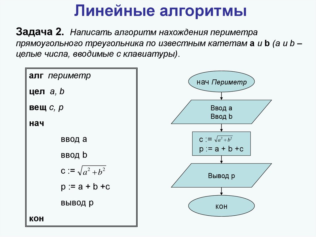 Программирование линейных алгоритмов 8 класс презентация