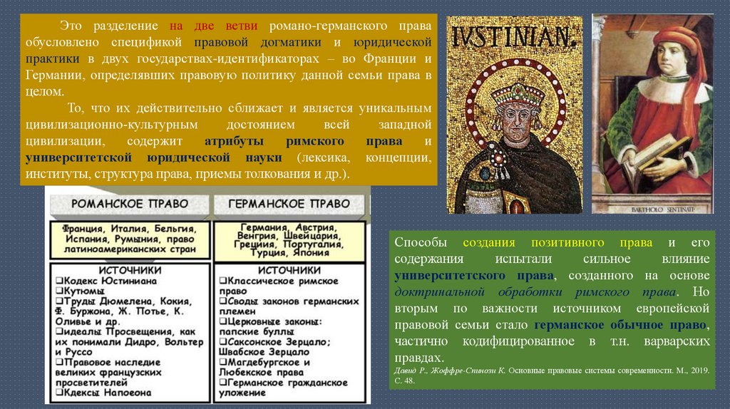 Романо германская правовая семья. Романо-Германская цивилизация. Романо-Германская правовая семья Разделение властей. Правовые институты Романо-германской правовой семьи. Романо Германская семья атрибуты.