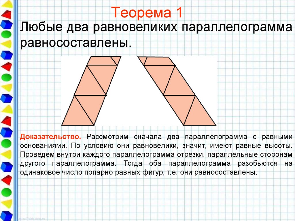 Какие из параллелограммов изображенных на рисунке равновелики