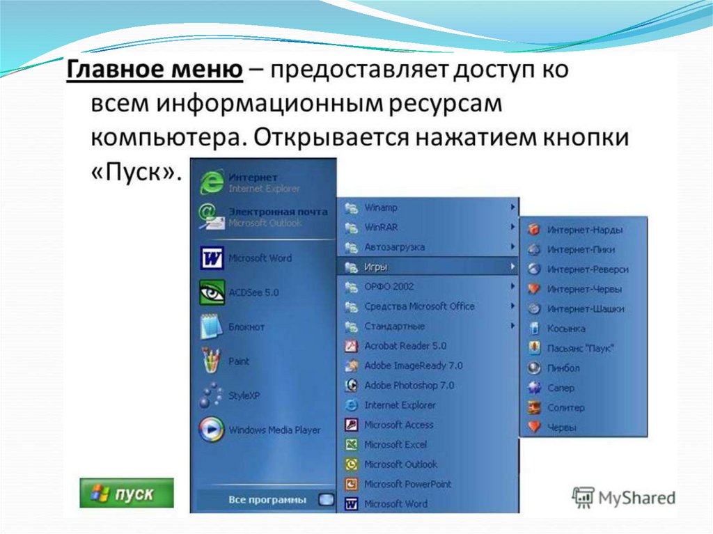 Управление компьютером windows. Пункт меню в приложениях ОС Windows. Меню компьютера. Главное меню. Главное меню на компьютере.