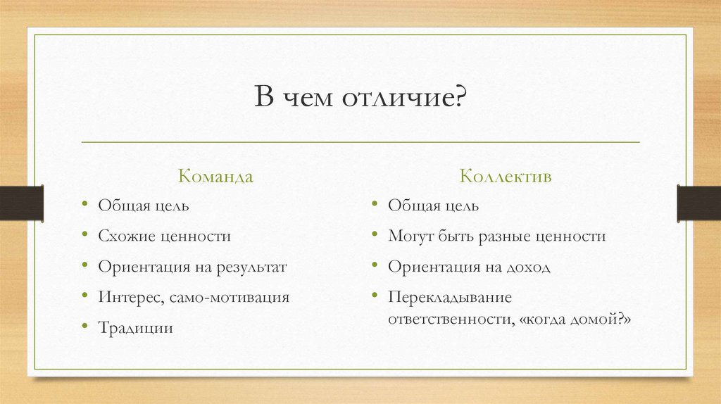 В чем отличие?