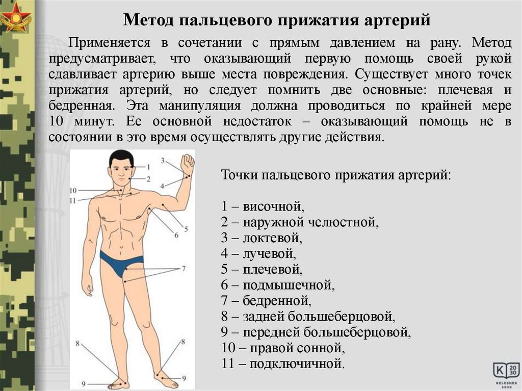 Точки пальцевого прижатия артерий при кровотечении. Точки пальцевого прижатия локтевой. Точки прижатия артерий 1. Пальцевое прижатие подключичной артерии производится.