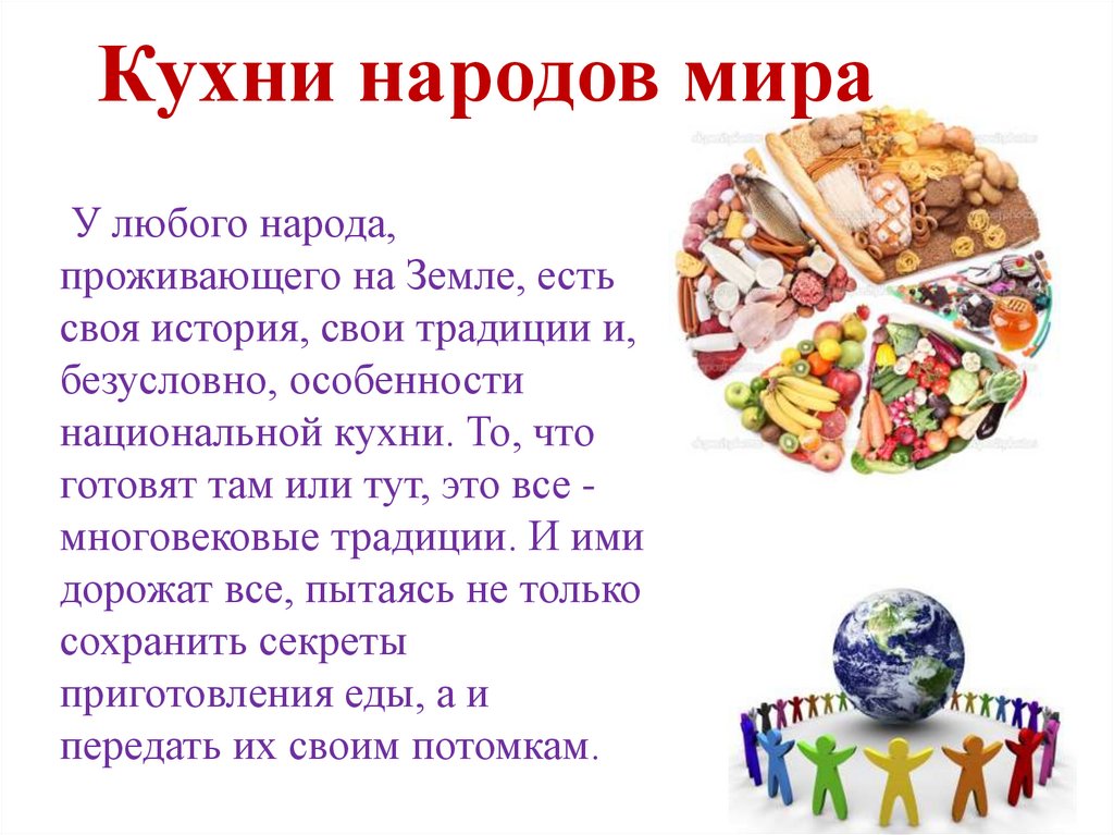 Презентация кухня народов. Проект на тему Национальная кухня.