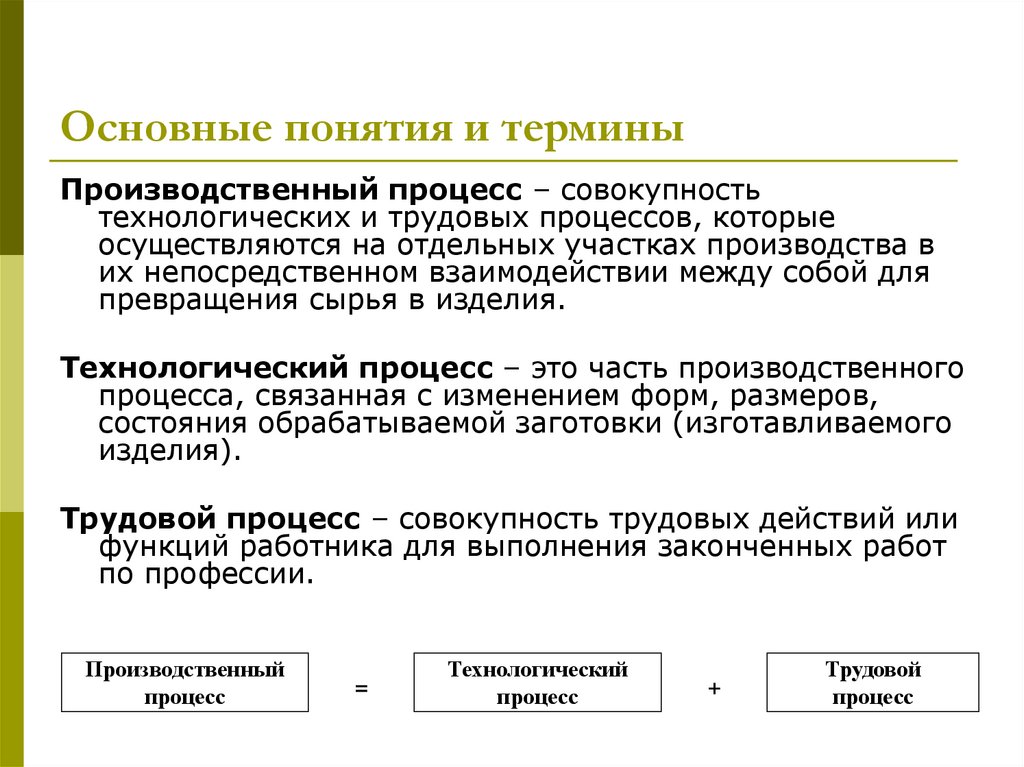 Понятие промышленного оборудования