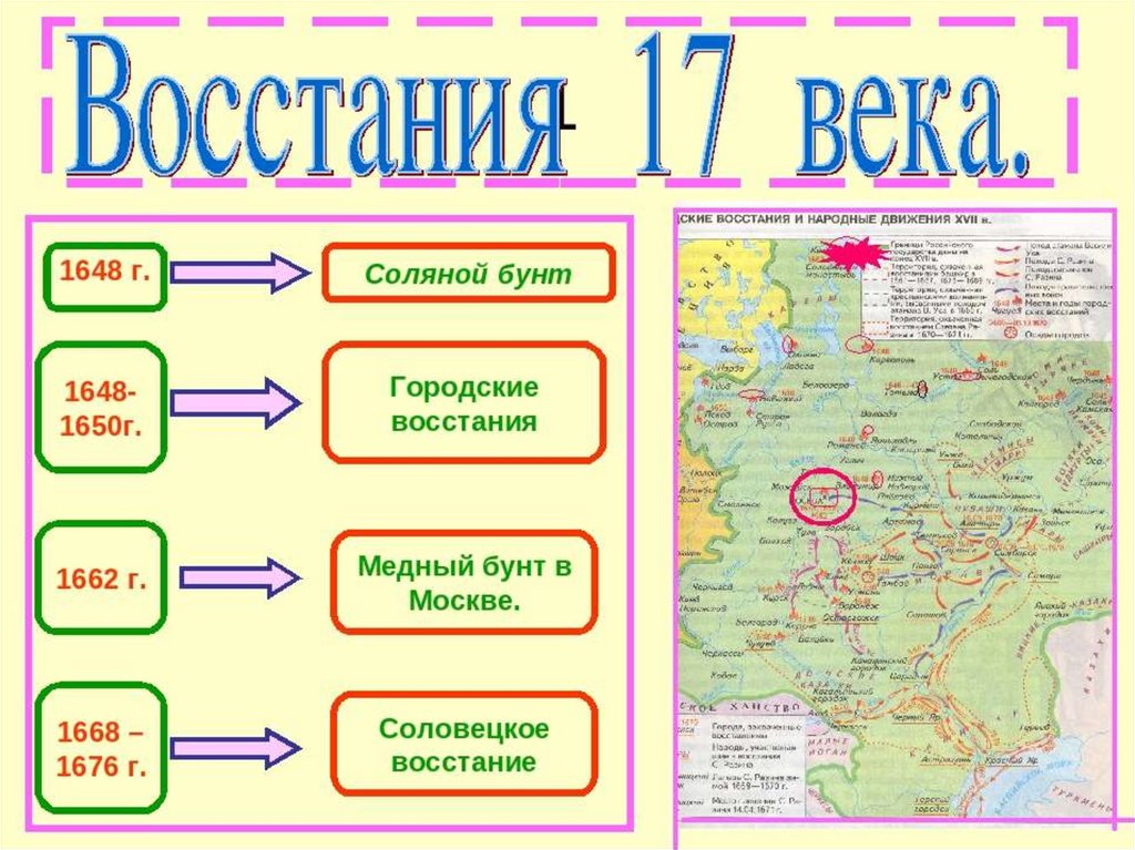 Восстания 17 века презентация