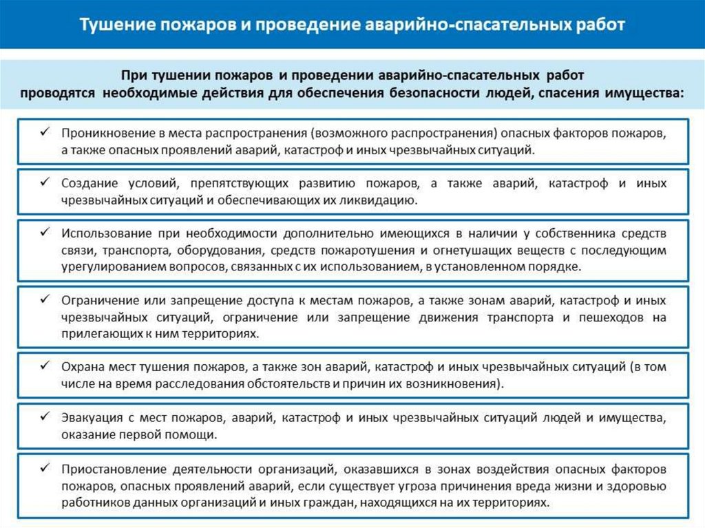 План проведения спасательных работ в аварийной ситуации