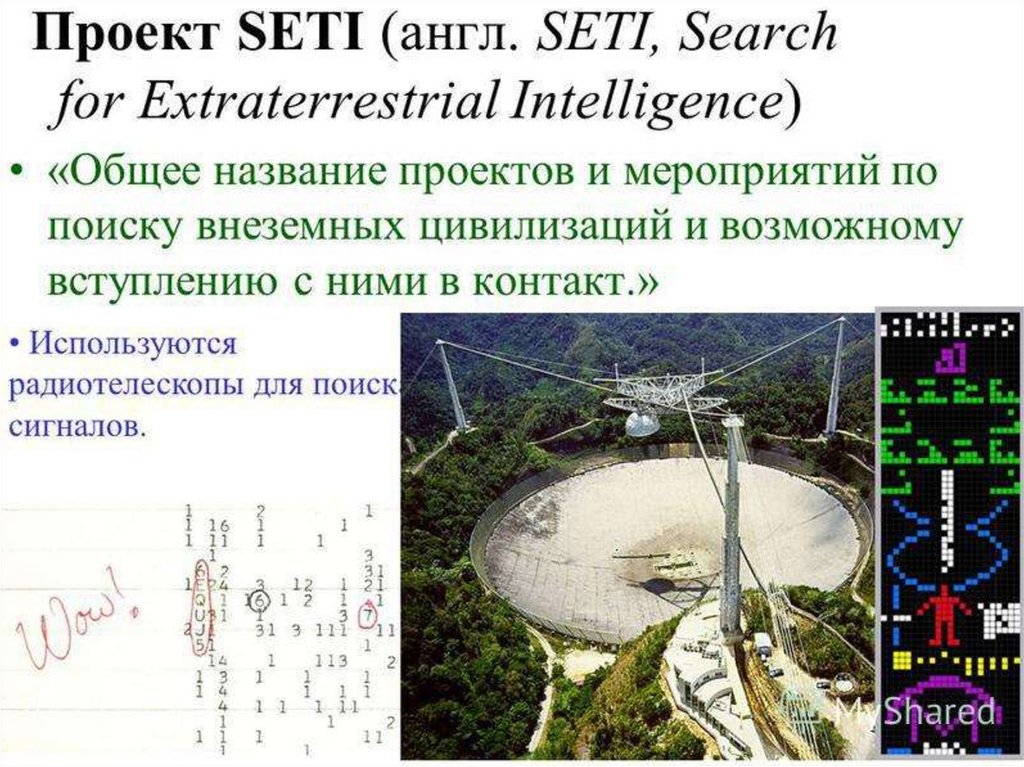 Проект seti астрономия