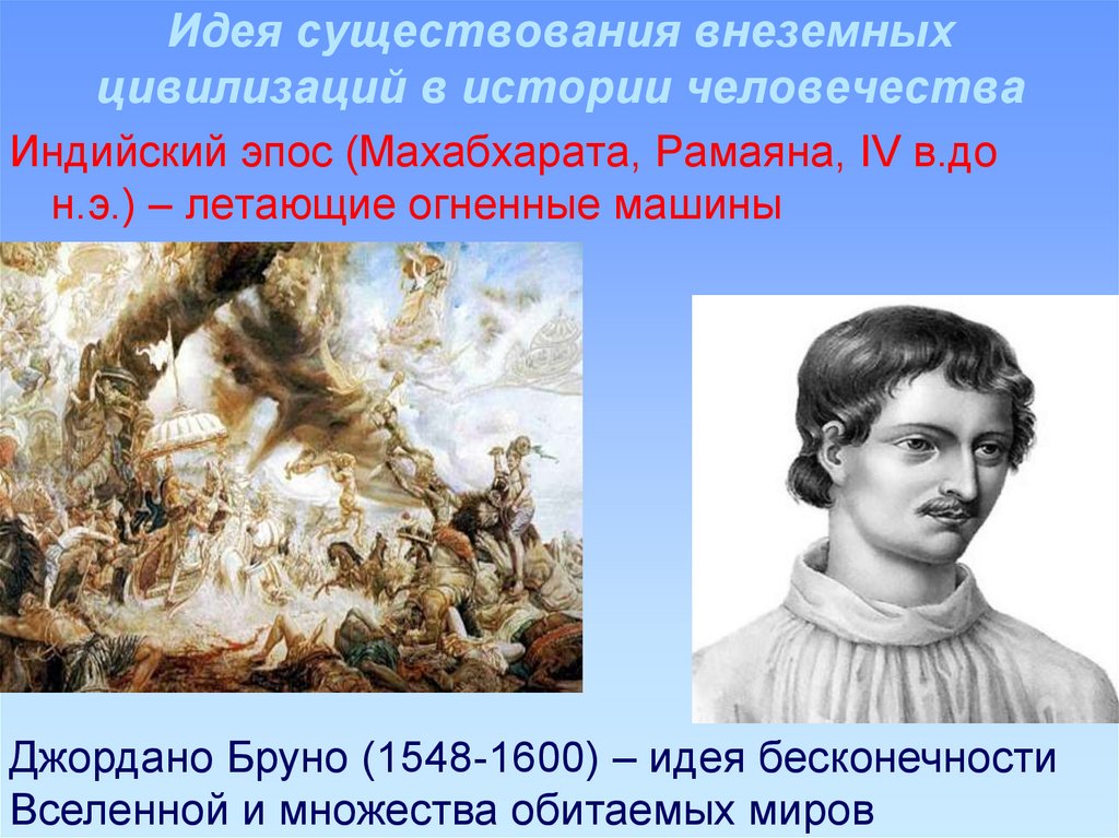 Идея существования. Первый высказал идею бесконечности Вселенной. Идея бесконечности Вселенной и обитаемых миров. Существование истории. Кто первый заговорил о бесконечности Вселенной и множестве обитаемых.