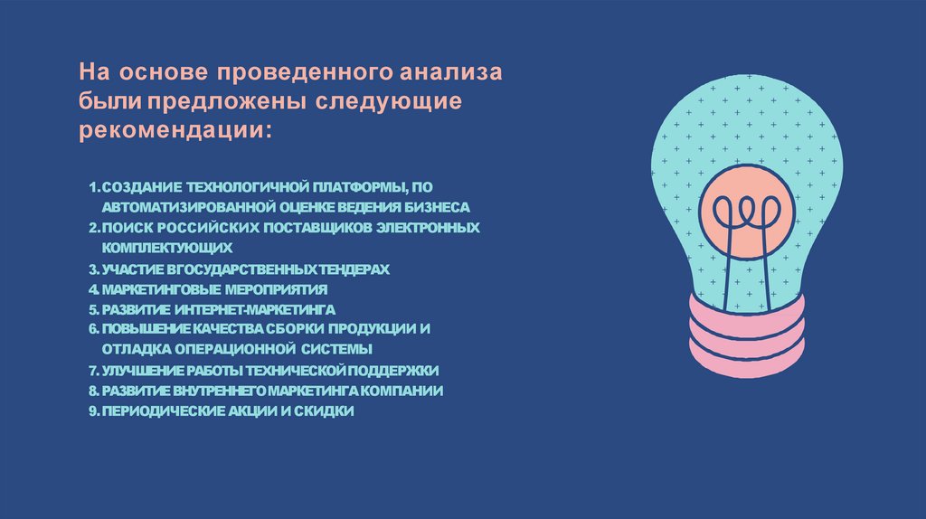 Маркетинговый анализ ИТкомпании ООО «Эвотор» для разработки ...