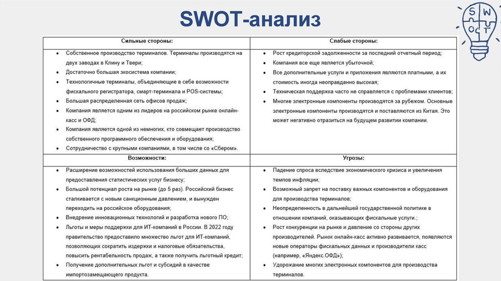 Маркетинговый анализ ИТкомпании ООО «Эвотор» для разработки ...