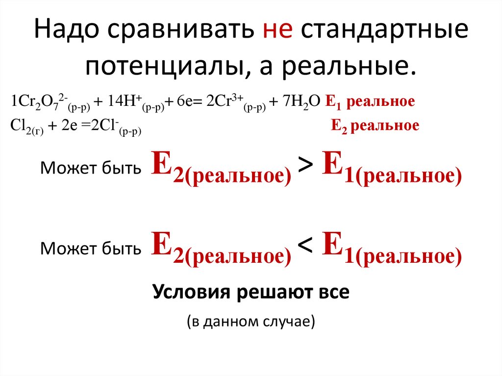 Физический смысл химического элемента