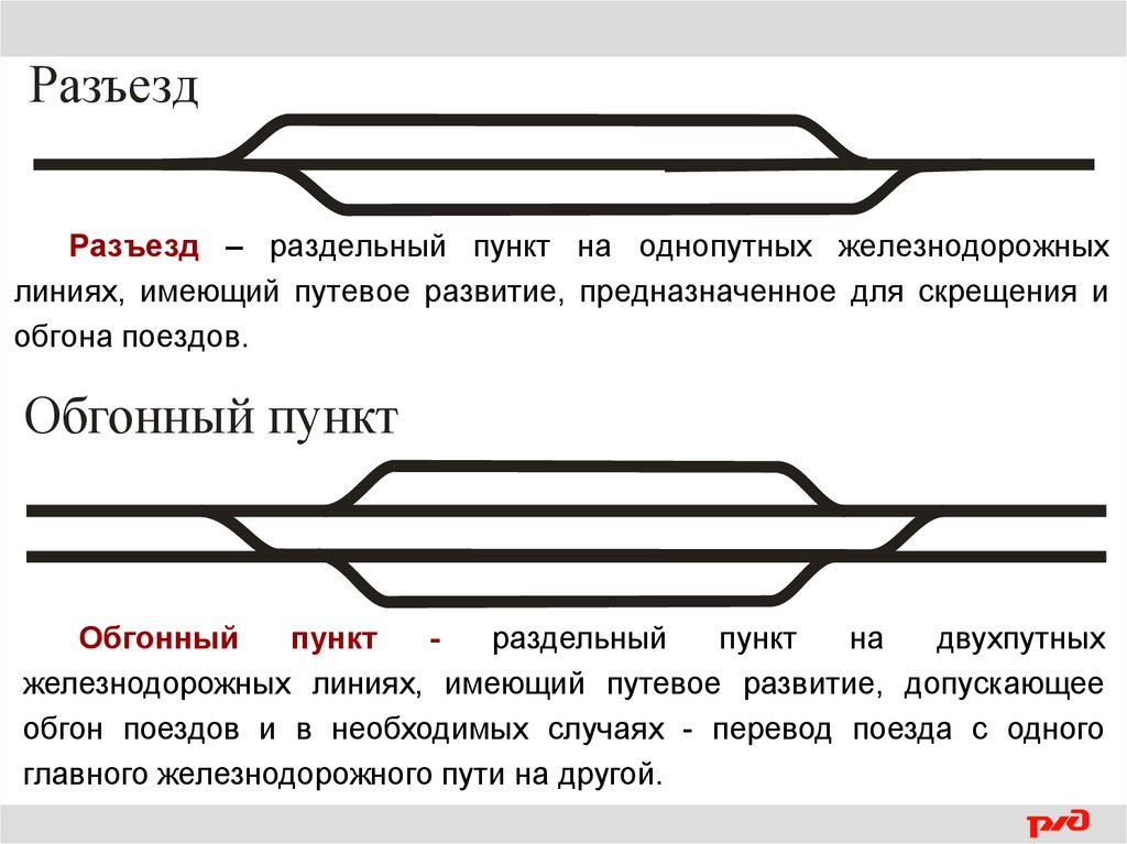 Назначение жд станции. Схема обгонного пункта ЖД. Схема разъезда ЖД. Схема раздельного пункта. Схема раздельного пункта ЖД.