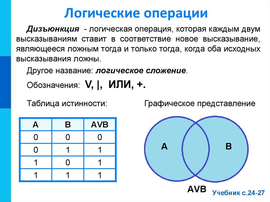 Логические операции презентация