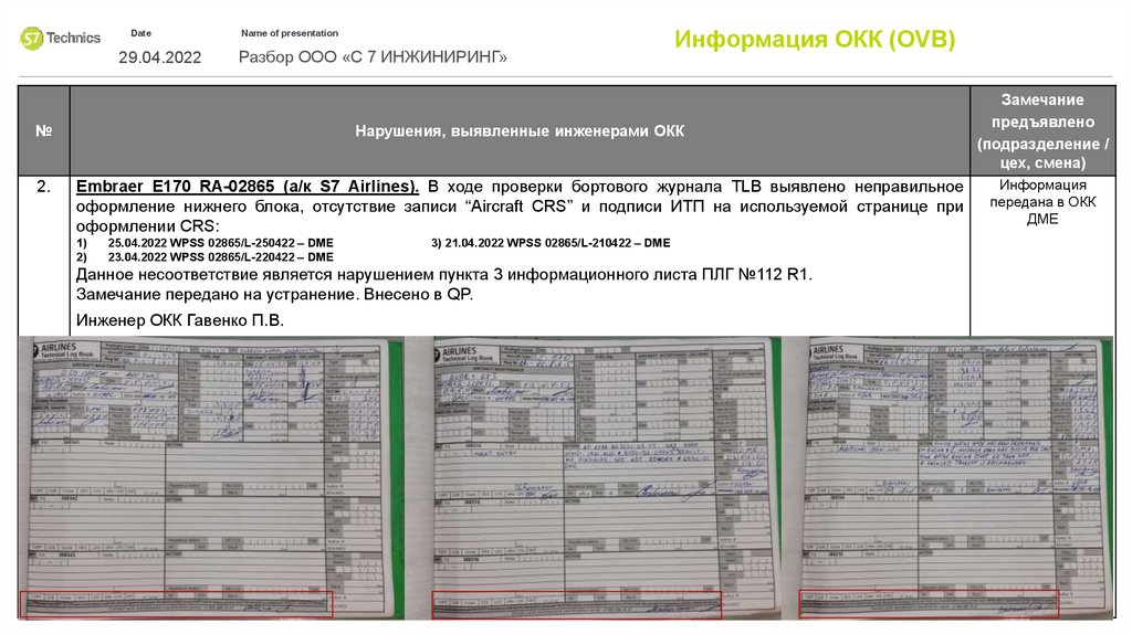 Доклад ЗГД по качеству - презентация онлайн