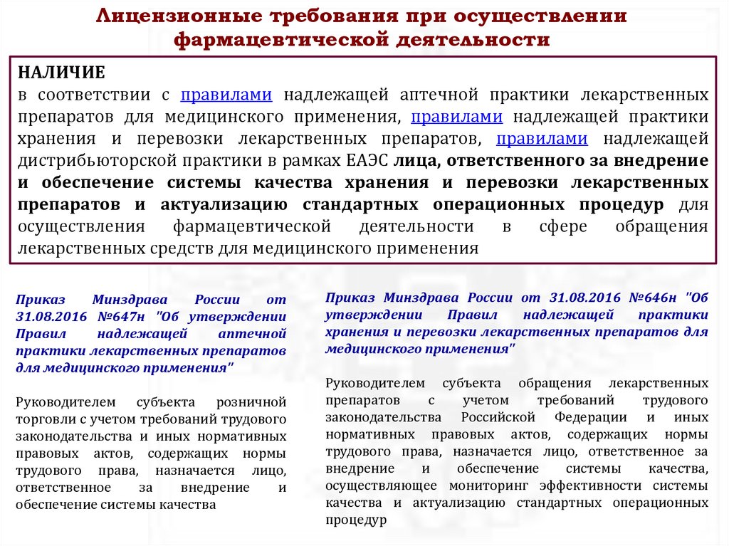 Внесение изменений в нормативно правовой акт. Требование об изменении нормативного правового акта. Правила внесения изменений в НПА презентация.