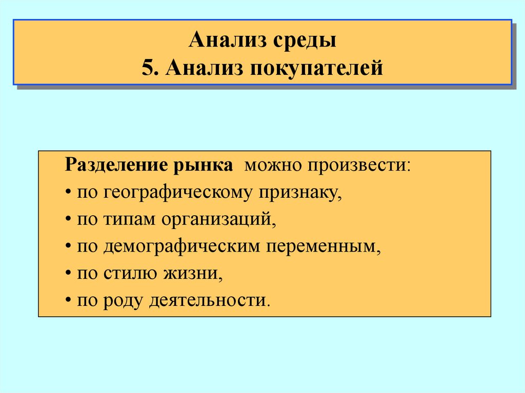 Демографические переменные