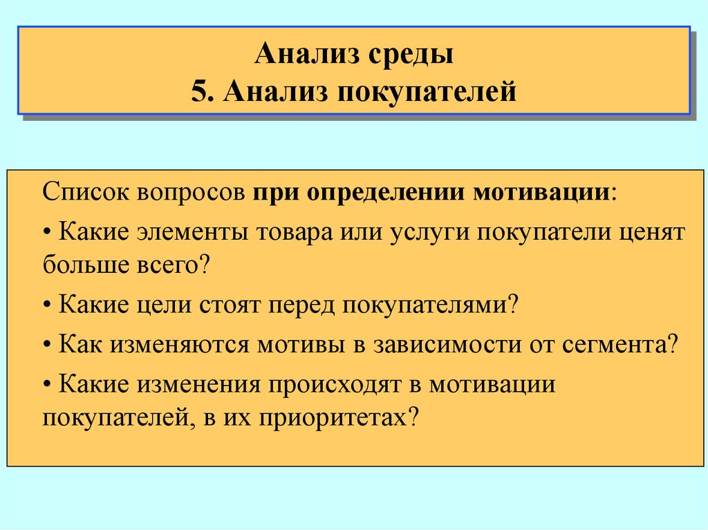 Элементы товара. Анализ своего окружения.