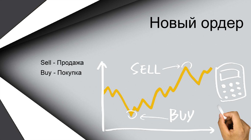 Мировой валютный рынок презентация