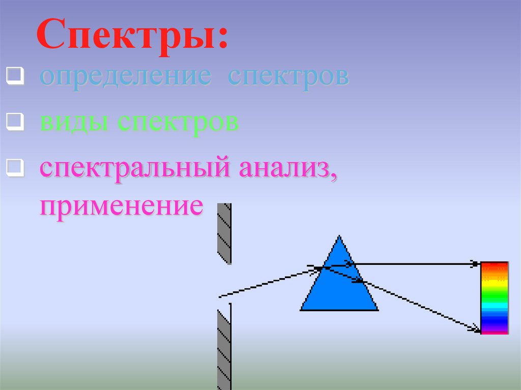 Спектры и спектральные аппараты