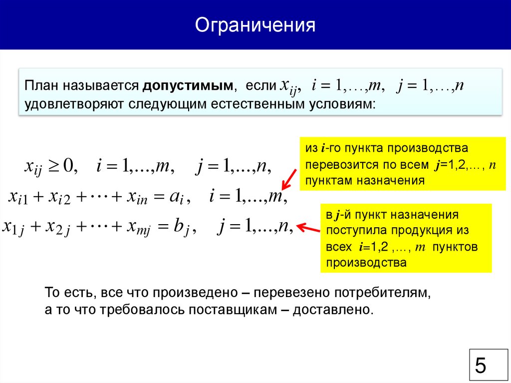 Транспортная задача презентация