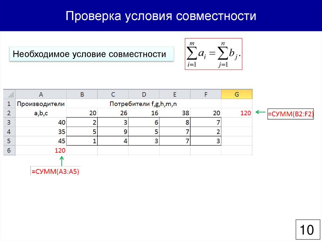 Презентация на тему транспортная задача