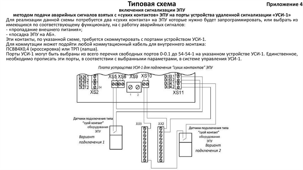 Укажите энергопринимающие устройства объекты. 3 ЭПУ 48 СП схема. Правильная схема ЭПУ для выдачи тех условий. ЭПУ №1 MPS-500. ЭПУ-07 электроприводное устройство.