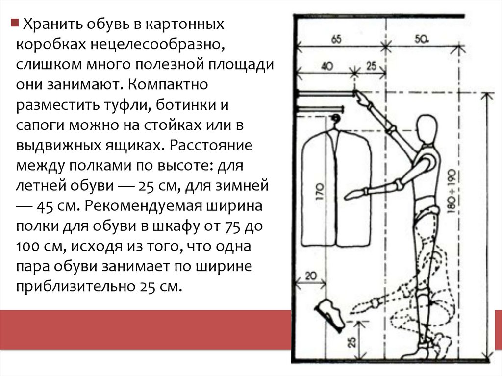 Высота между полками в шкафу