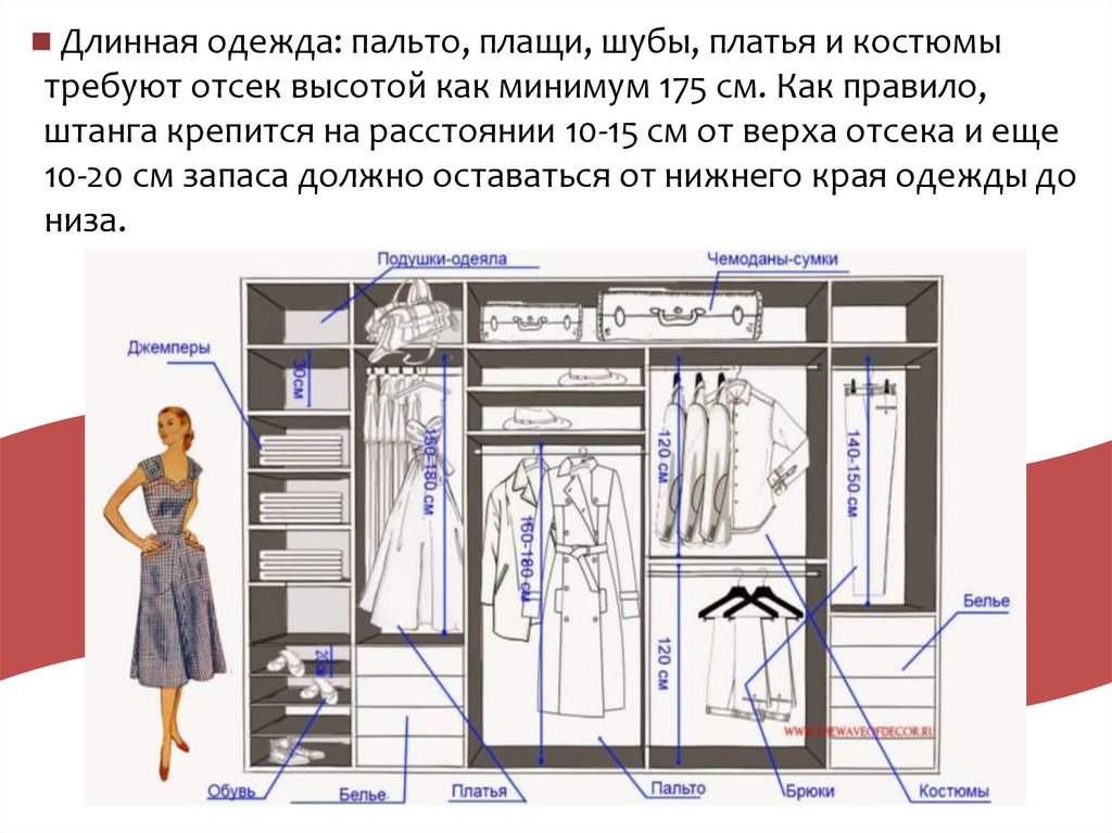 Высота пальто в шкафу