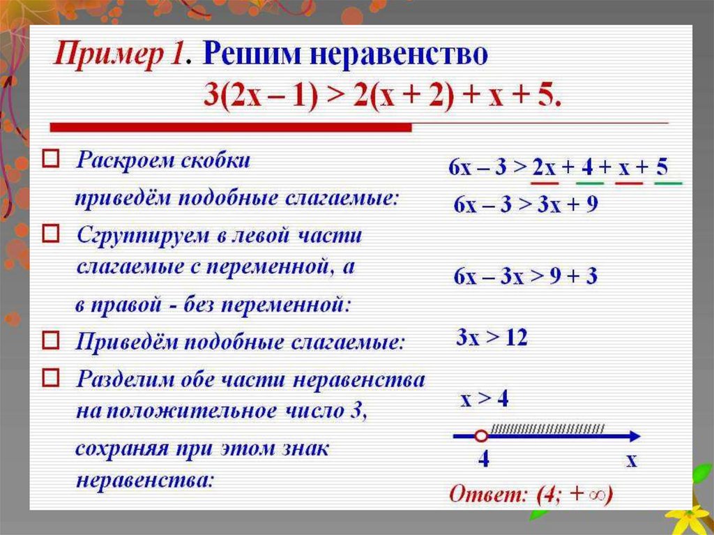 Решение квадратных неравенств 8 класс алгебра
