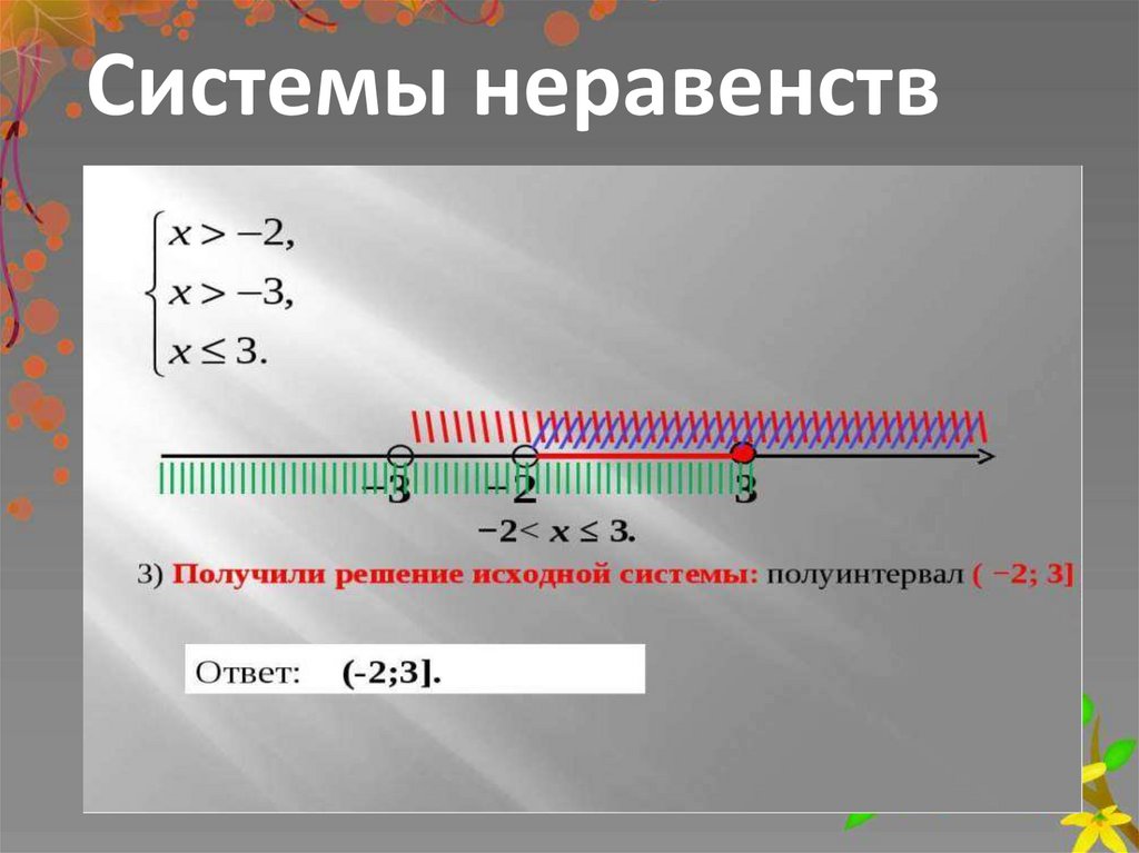 Система неравенств 3 неравенства. Системы линейных неравенств. Системы линейных неравенств 8 класс. Неравенства и системы неравенств 8 класс. Простейшие системы неравенств.