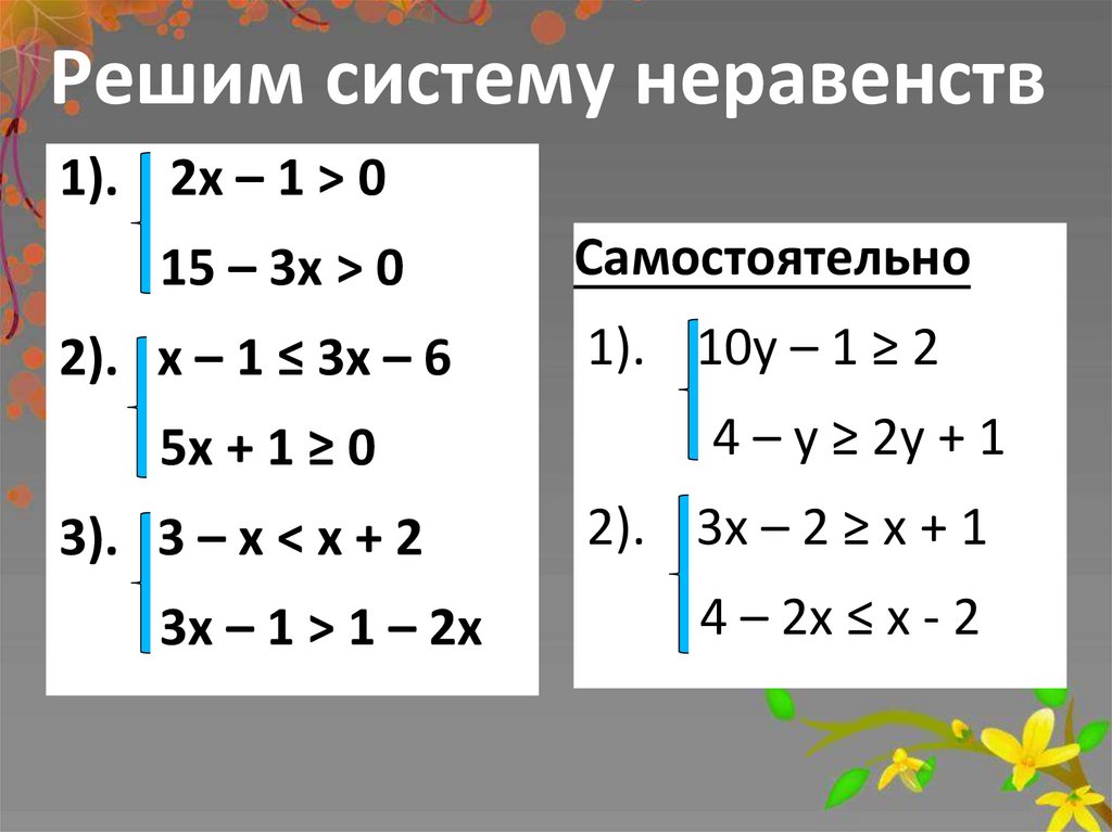 Рисунки систем неравенств