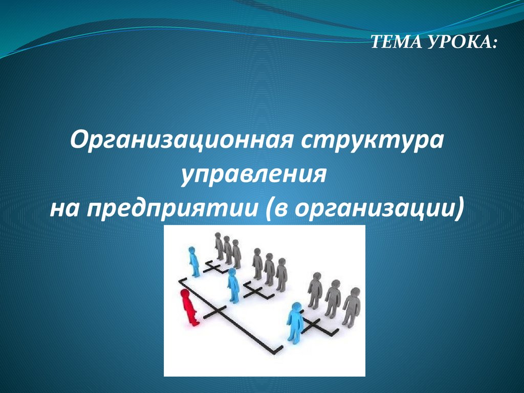 Организационная структура управления на предприятии (в организации) -  презентация онлайн