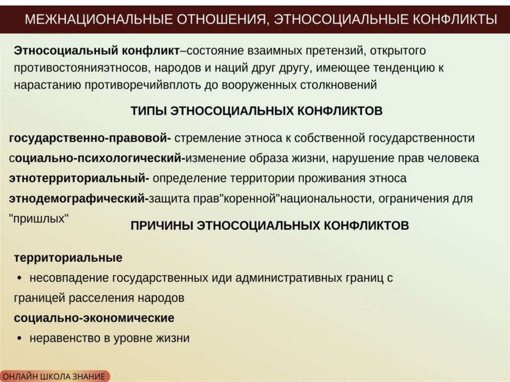 Этносоциальные конфликты. Виды национальных отношений. Презентация о национальном отношении. Развитие национальных отношений в России. Вопросы национальных отношений.