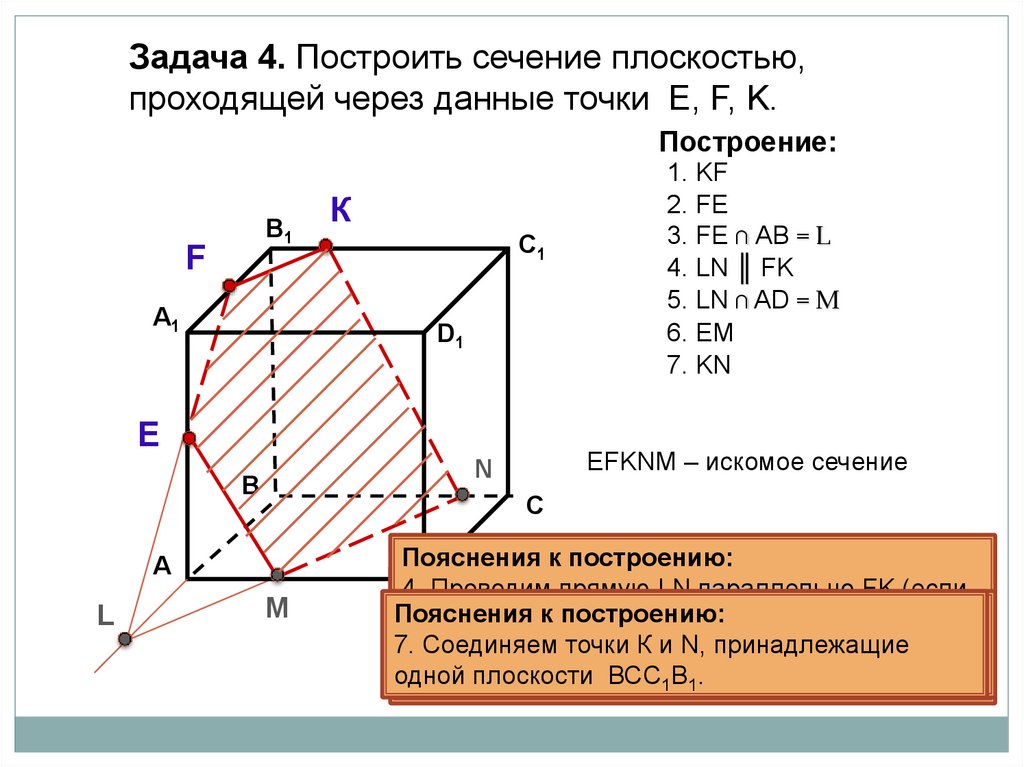 Как рисовать сечение в геометрии