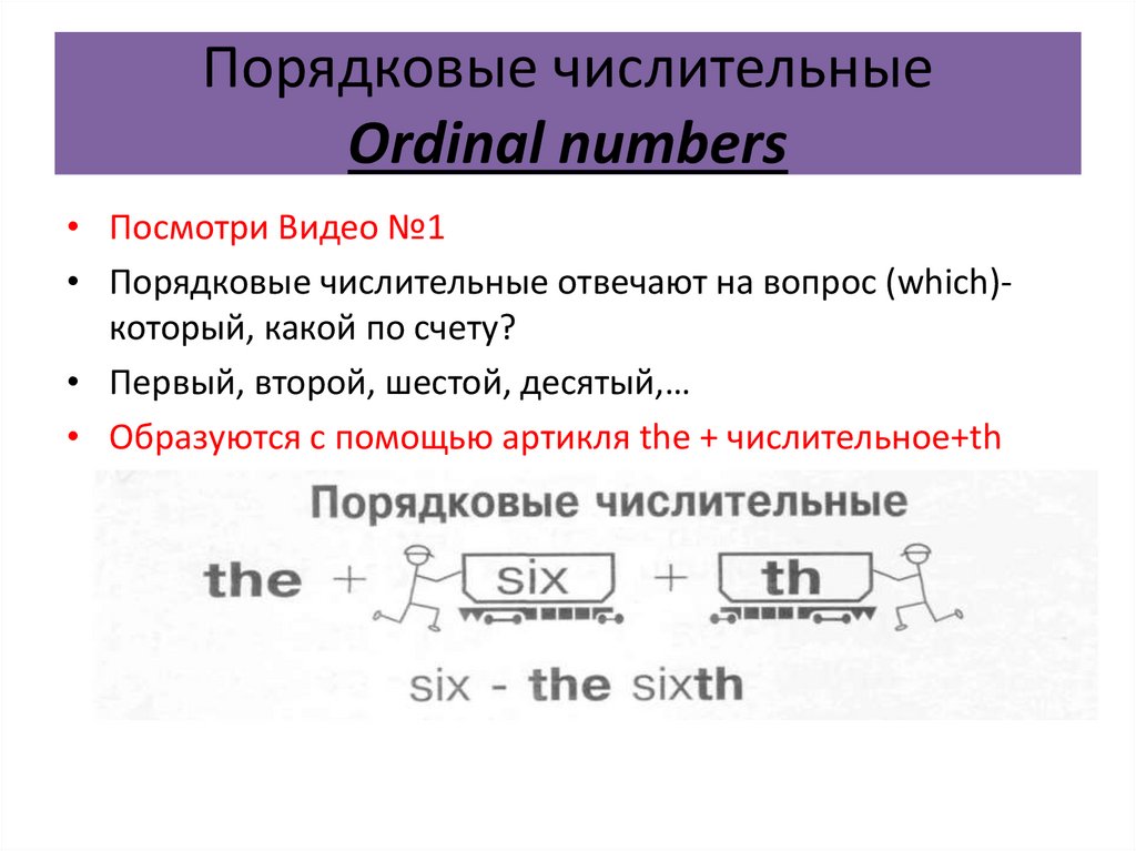 Порядковые числительные план урока 6 класс