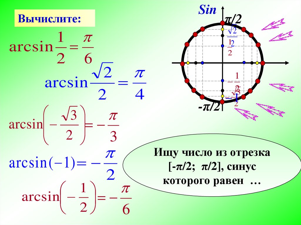 Арксинус и арккосинус определение