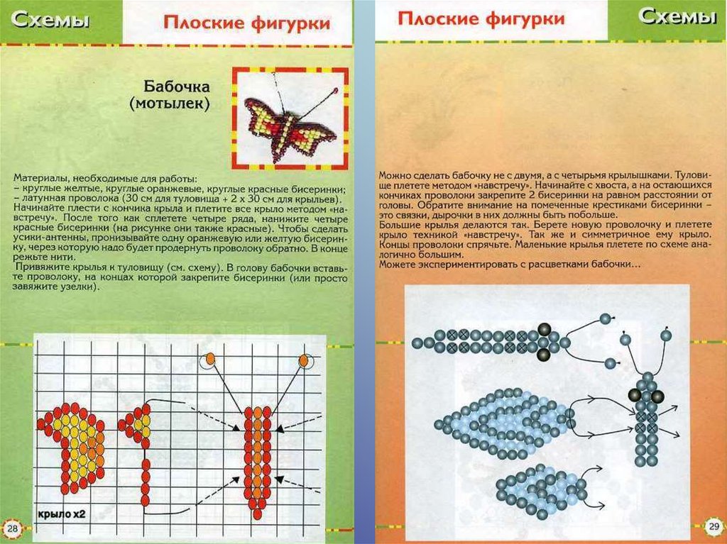 Как понимать схемы плетения из бисера