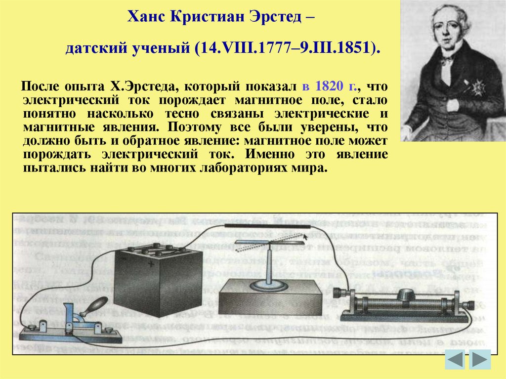 Эрстед ханс кристиан презентация