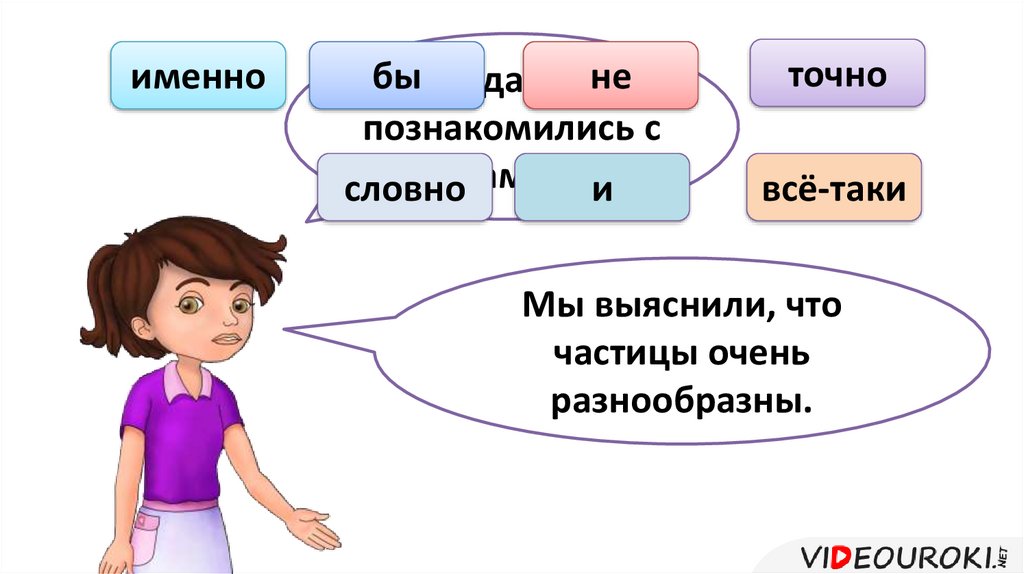 Отрицательные частицы презентация