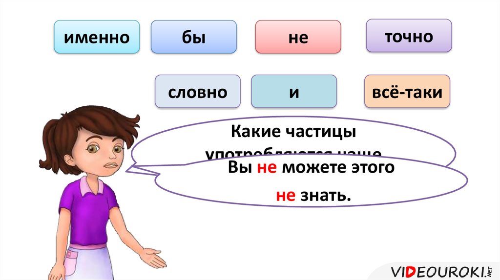 Отрицательная частица 3