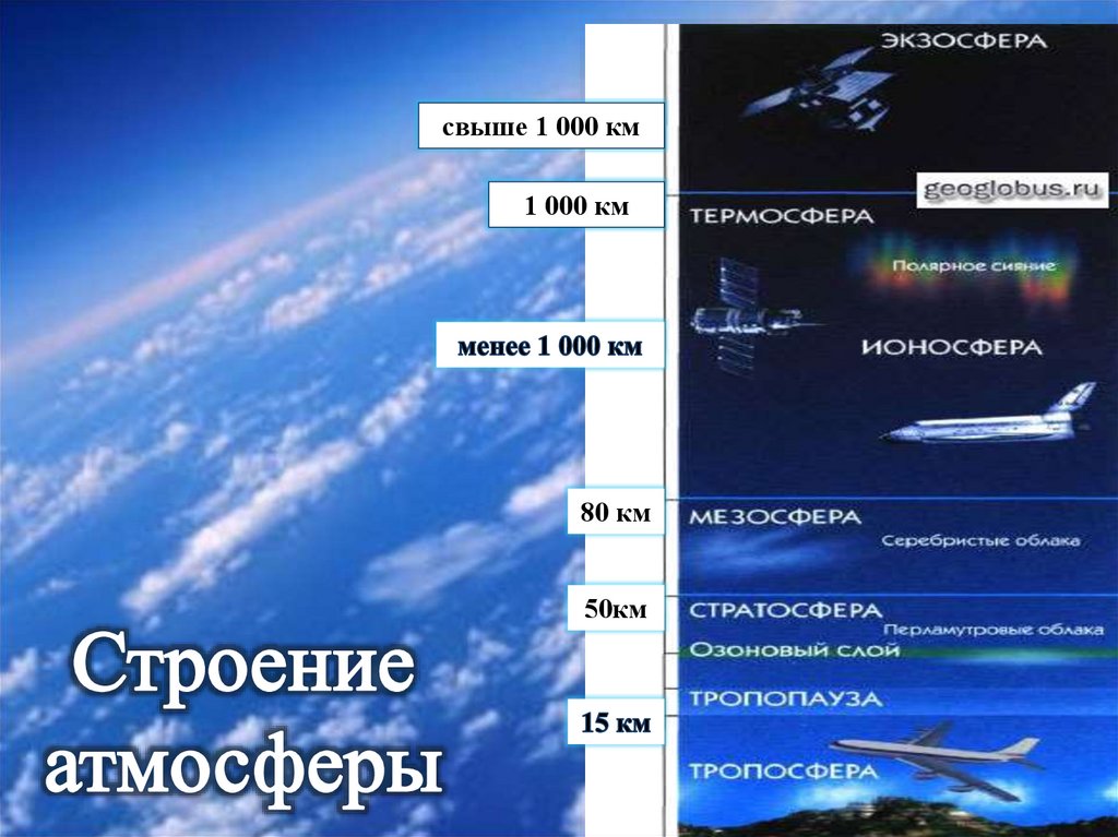 Какая может быть атмосфера на фотографии