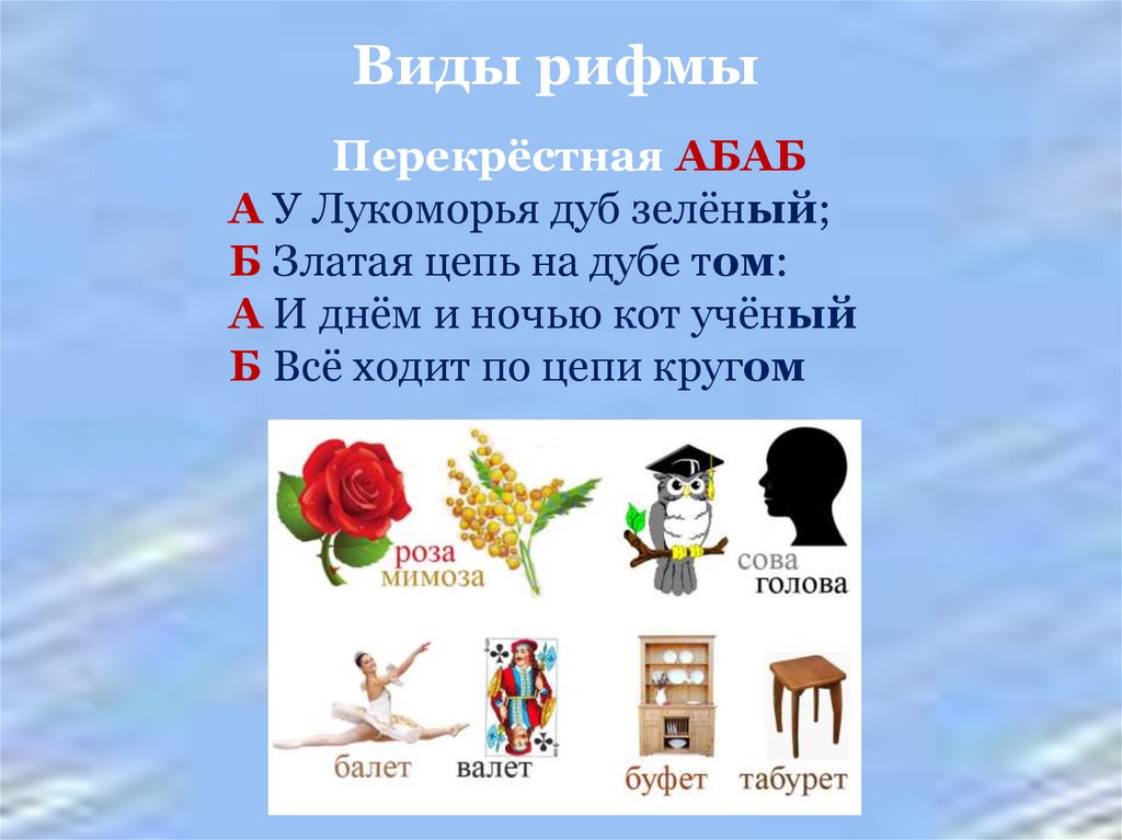 Рифма ритм 5 класс презентация