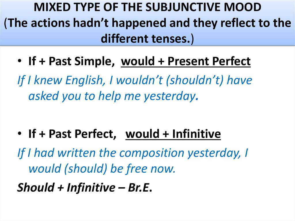 The subjunctive mood презентация