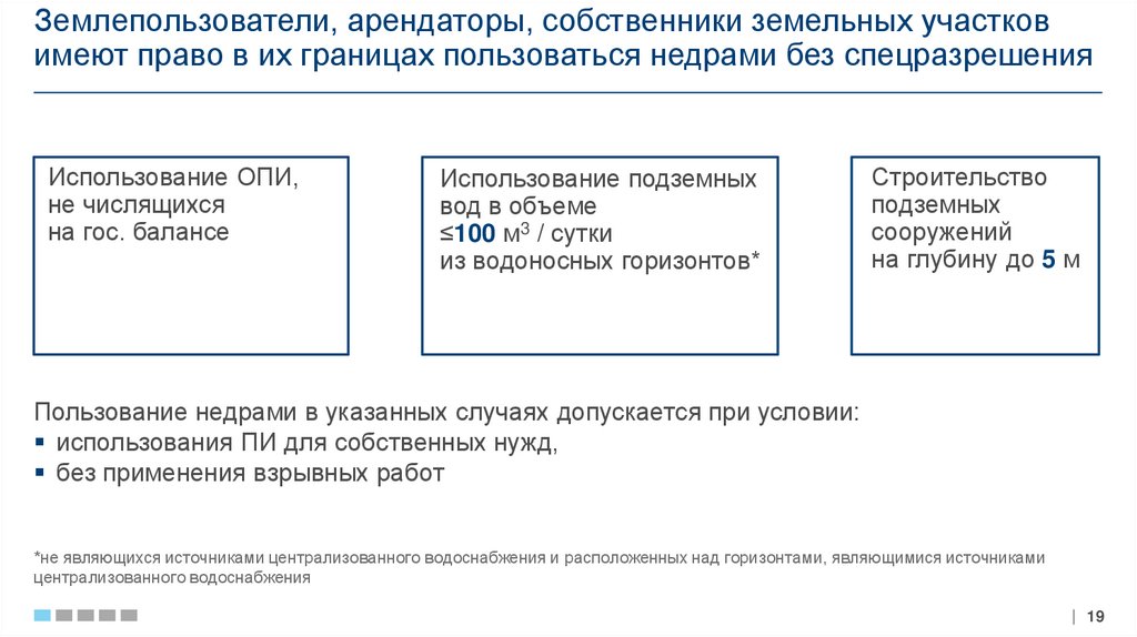 Смежные землепользователи. Собственник земли и арендатор. Арендатор и домовладелец. Владельцы земельных участков имеют право извлекать песок с глубины